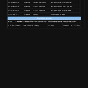 In Street İade Paramı Yatırmadı