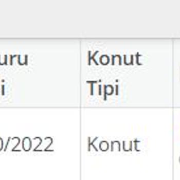 TOKİ 20920/250.000 Sosyal Konut Projesi