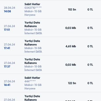 Turkcell İnternet Paketi Bitip Ek Paket Satıyor Ancak Kullanım Yok