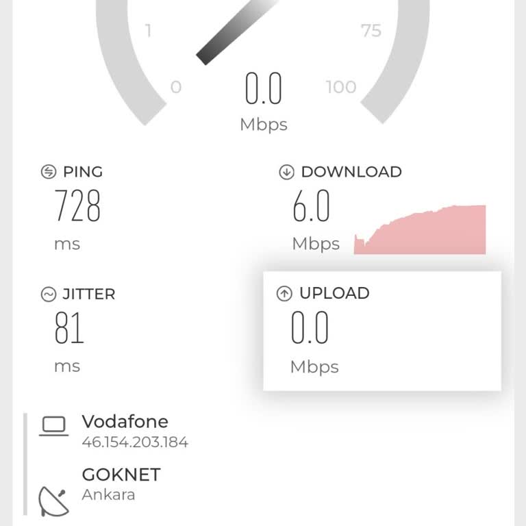 Vodafone Ev İnterneti Şikayet
