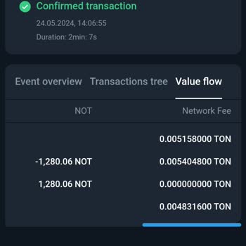 Telegram Geri Gelmeyen Notcoin
