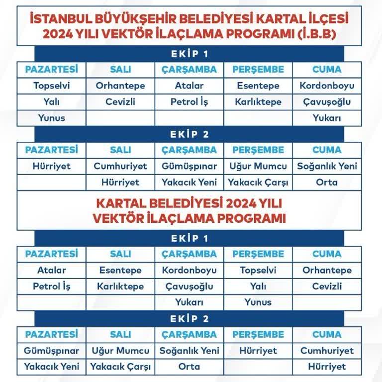 İBB - İstanbul Büyükşehir Belediyesi Mahallelerin İlaçlaması Sineklerden Dolayı Yasanan Olumsuzluk