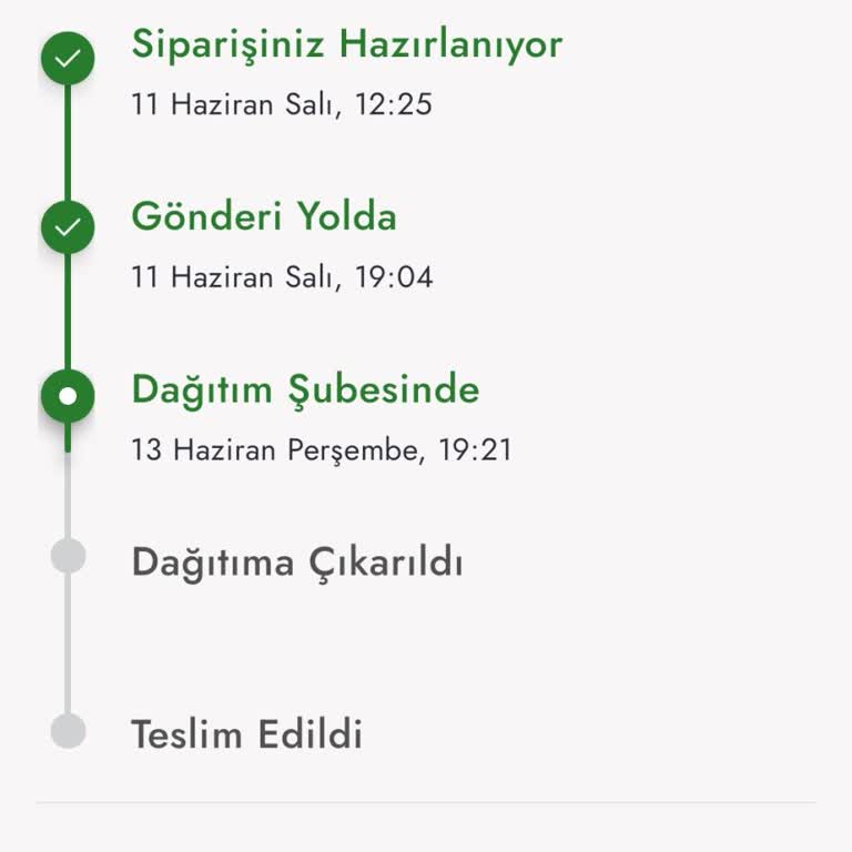 Boyner Online Alışveriş İade Çilesi