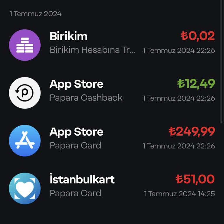 Remini Para İadesi Yapılmasını Talep Ediyorum