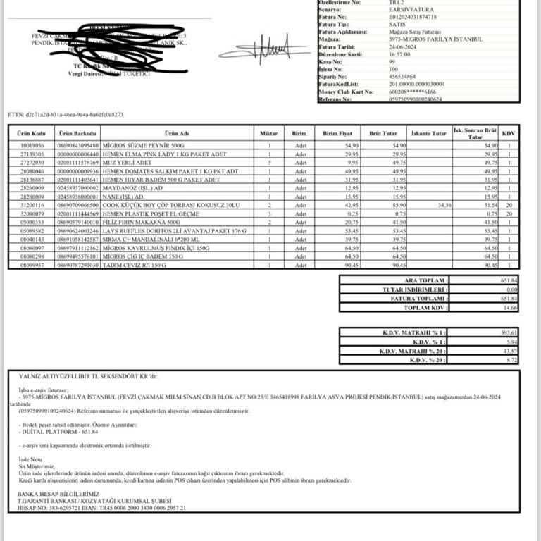 Migroshemen Farilya İade Sorunu