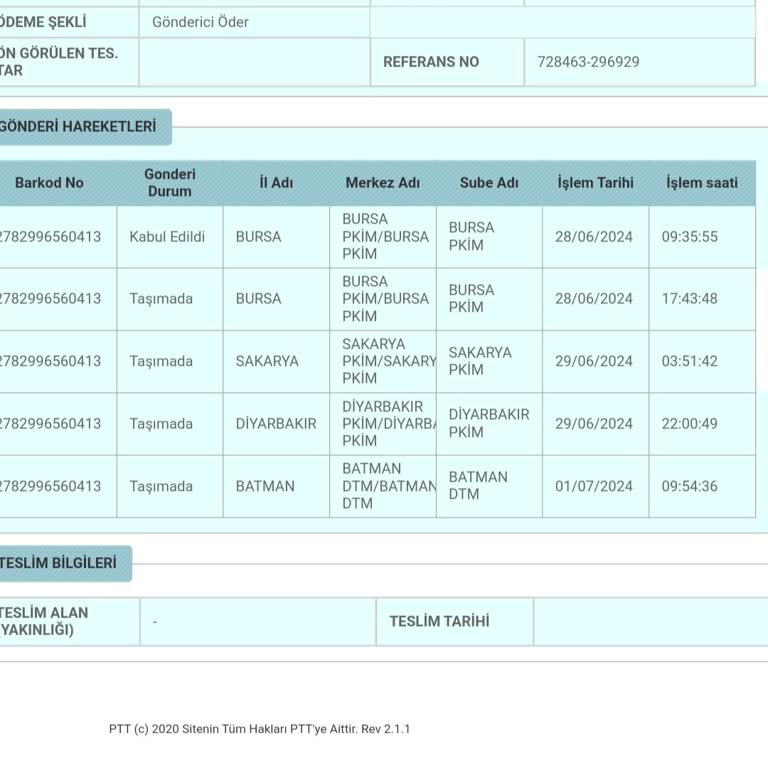PTT Kargonun Paketi Geç Teslim Etmesi!
