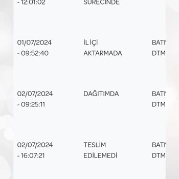 PttAVM PTT Kargonun Evde Yoktu İşgüzarlığı!