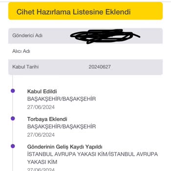 PTT Kargo PTT Karabağlar Dağıtım Merkezi