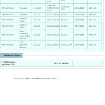 PttAVM PTT Kargo Sancaklar Şubesi Kargo Teslim Etmiyor