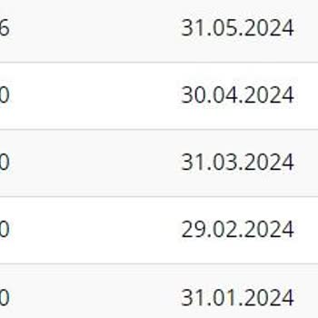 Millenicom Faturada Adaletsizliğin Giderilmesi.
