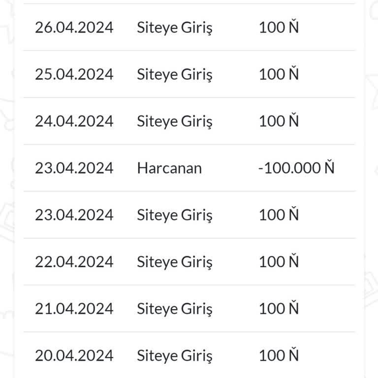 Napolyon.com Para Ödemesi Yapmıyor