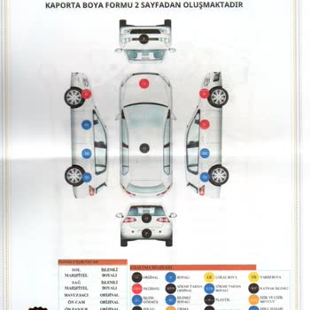 Auto King Ekspertiz Problemli İş Yapıyor