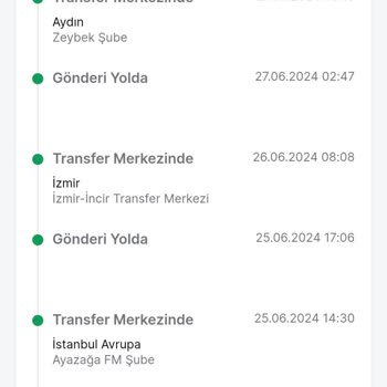 Trendyol Express Trendyol Expres Kargo Şikayeti