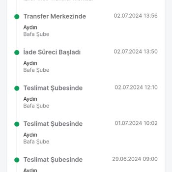 Trendyol Express Trendyol Expres Kargo Şikayeti