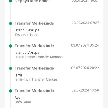 Trendyol Express Trendyol Expres Kargo Şikayeti