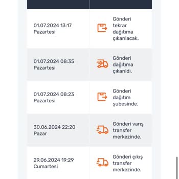 Aras Kargo Ürünümü Dağıtıma Çıkarmıyor