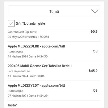 Dest Group Bilgim Dışında Yansıtılan Ücretler Ve Abonelik İptali Sorunu
