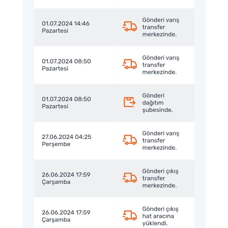 PTT Kargo İle Yaşadığım İade Sorunu