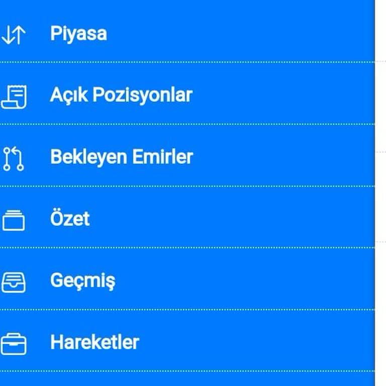 Gloria Pro Finance İle İletişim Kesildi, Paramı Çekemiyorum!