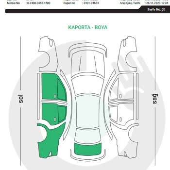 İkinciyeni Hasar Beyanı Ve Ekspertiz Raporu Doğru Değil!