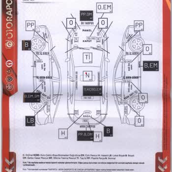 İkinciyeni Hasar Beyanı Ve Ekspertiz Raporu Doğru Değil!