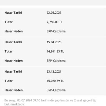 İkinciyeni Hasar Beyanı Ve Ekspertiz Raporu Doğru Değil!