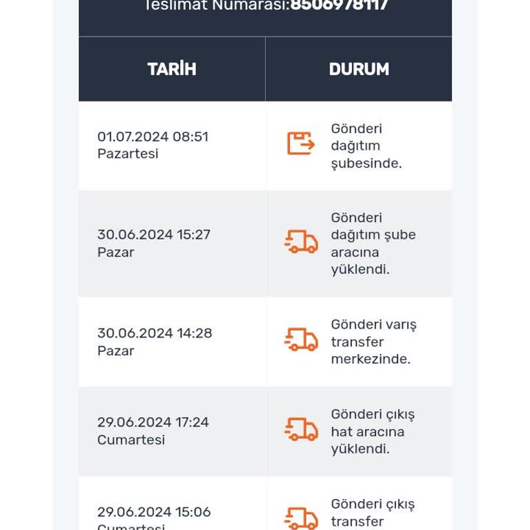 Trendyol Ve Sürat Kargo. İade Teslimatı Yapılmaması