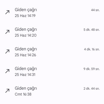 Turkcell Superbox Şebeke Sorunu Ve Muhatap Bulamama