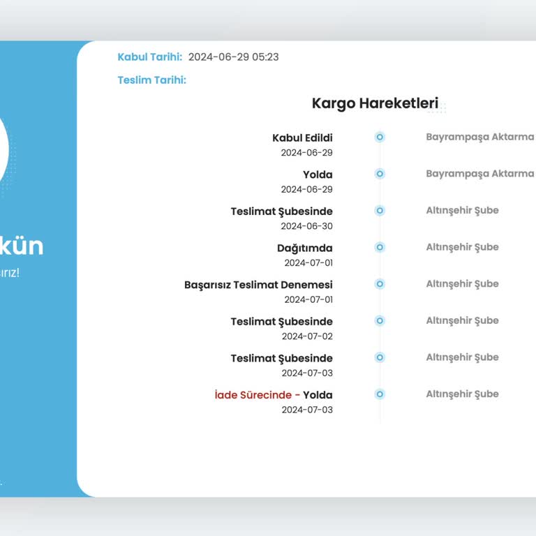 Zara Ve Çözümsüz Online Sipariş Deneyimi