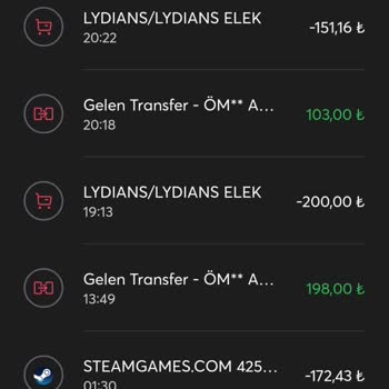 EzGlobal Tarafından Yanıltıldım