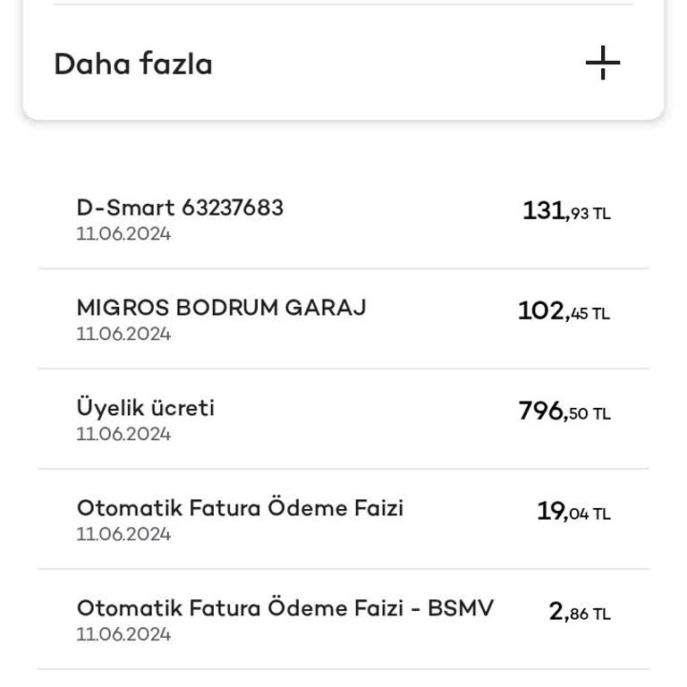Akbank Kredi Kartı Ücreti