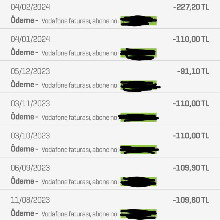 Vodafone Fahiş Fiyat Uygulaması