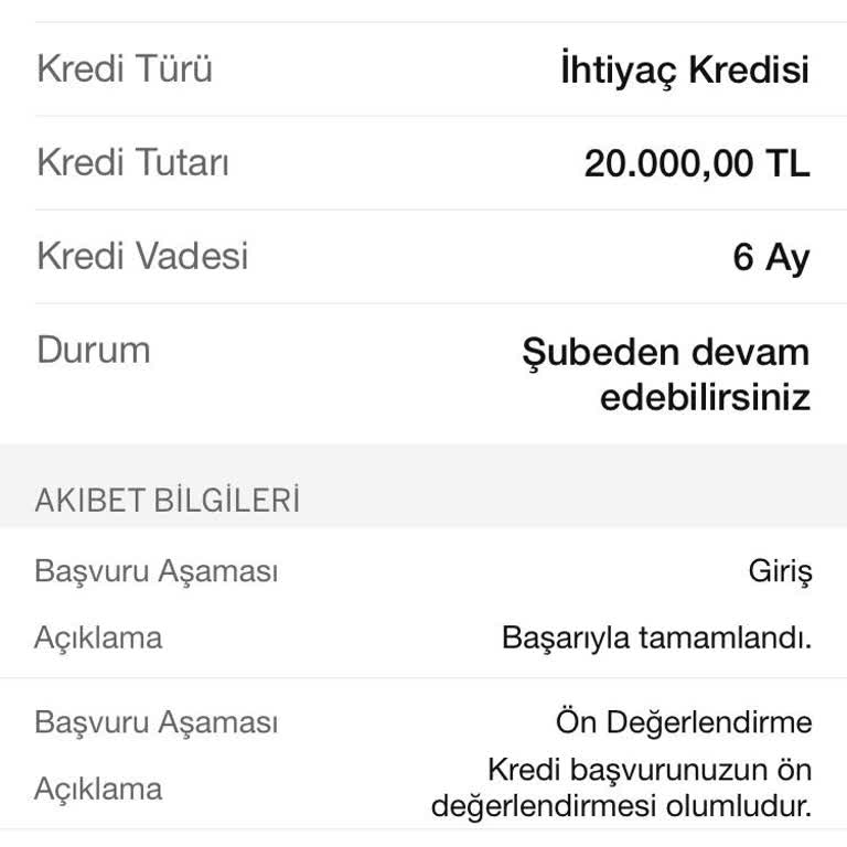 Garanti BBVA Faizsiz İhtiyaç Kredisi Sorunu