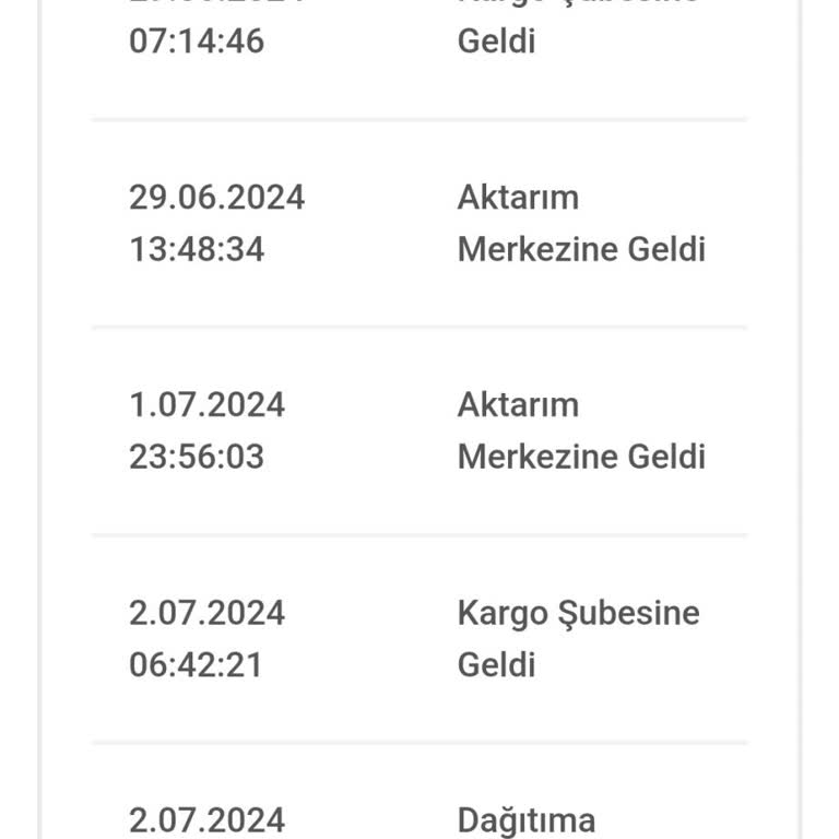 Birgündekargo Ve Zara Şikayet