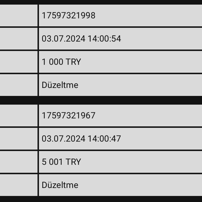 Cratos Royal Bet Bakiye Düzenleme Adı Altında Paramızı Alıyorlar