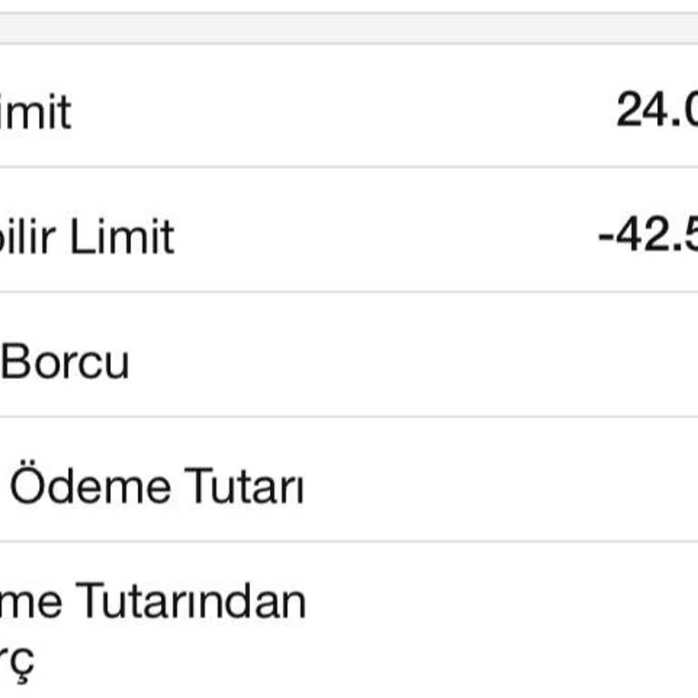 Garanti Bankası Kredi Kartı