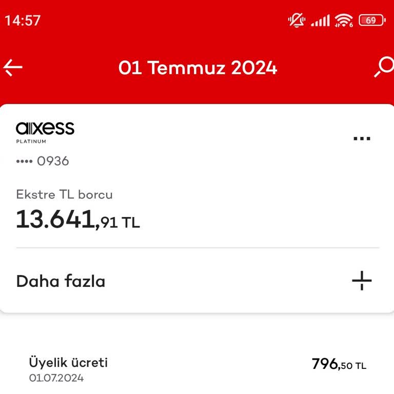 Akbank Kredi Kartı Yıllık Kart Ücreti