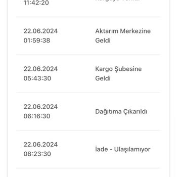 Zara Ve Teslim Edilemeyen Online Siparişleri