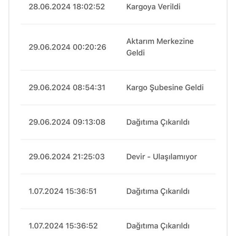 Bir Günde Kargo Teslim Alınmayan Ürün Teslim Alındı Olarak Gözüküyor