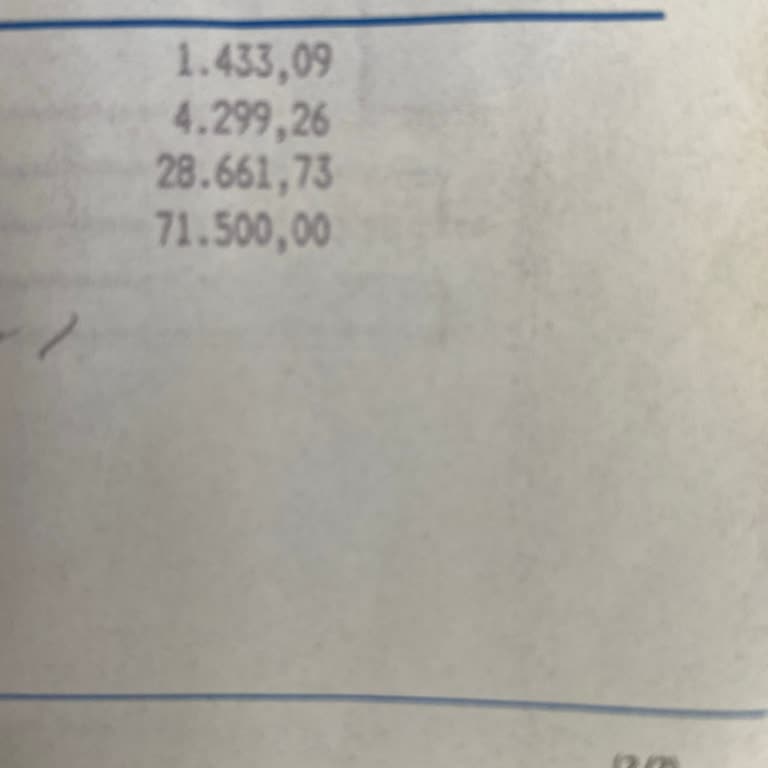 Fibabanka Kullanılan Kredi Eksik Ödemesi Fazla