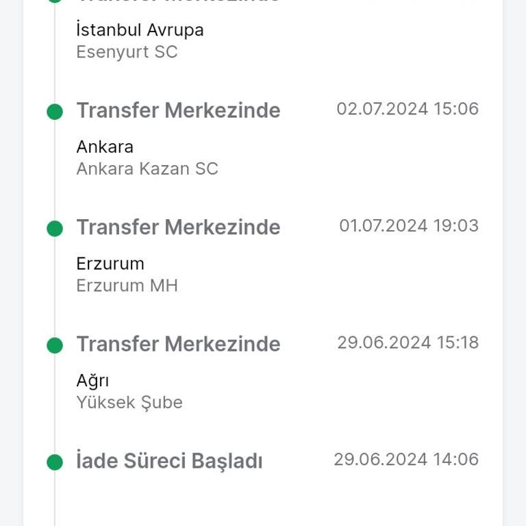 Trendyol İade Ücreti Gecikmesi Hakkında Şikayet