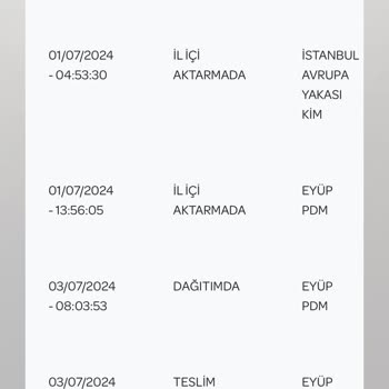 PttAVM Eyüp PDM Kargoyu Adrese Teslim Etmiyor
