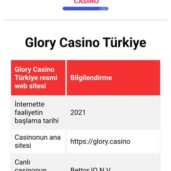 Winning Tactics For Glory Casino: Siz uchun mukammal tikish platformasi