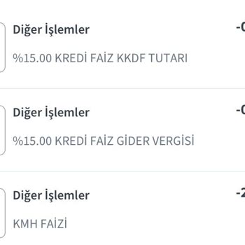 Halkbank Konut Kredisi Faiz Kesintileri Hakkında Şikayet