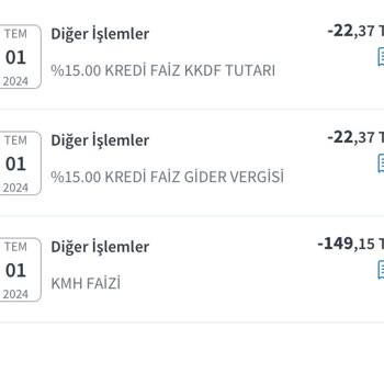 Halkbank Konut Kredisi Faiz Kesintileri Hakkında Şikayet