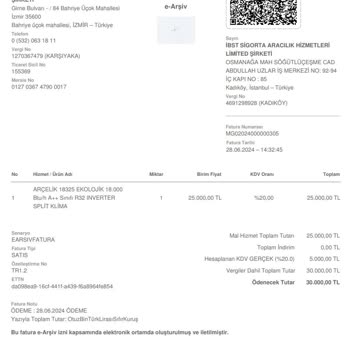 Netteucuz.com Ürün Teslimatı Ve İletişim Sorunu