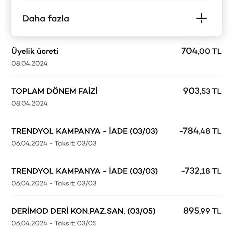 Akbank Kredi Kartı Ücret İadesi