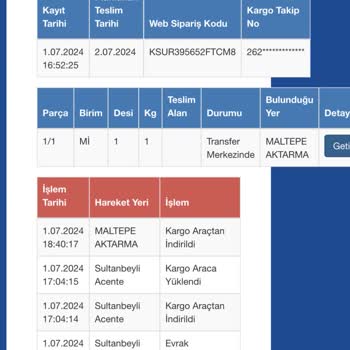 Sürat Kargo'da Teslim Edilmeyen Kargo Sorunu