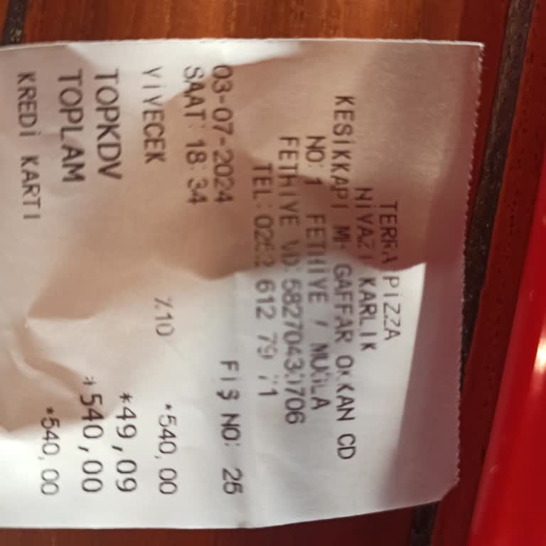 Fethiye Çarşı Terra Pizza Fiyat Aldatması