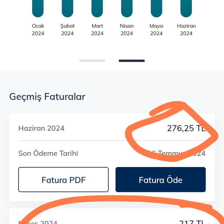 Türk Telekom Fatura Sorunu Ve Kullanılmayan İnternet
